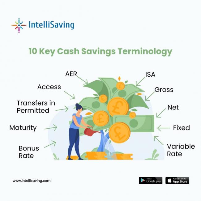 10 Key Cash Savings Terminology